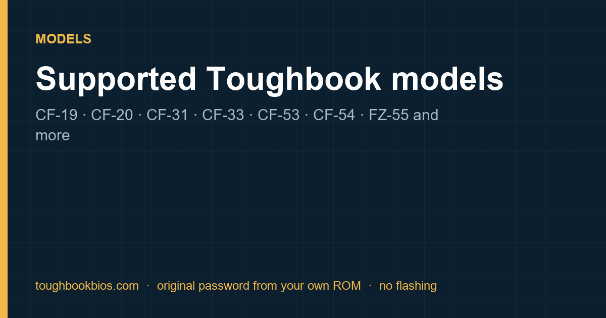 Supported Toughbook models card: CF-19, CF-20, CF-31, CF-33, CF-53, CF-54, FZ-55 and more