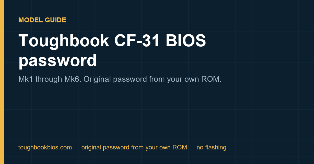 Model guide card: Toughbook CF-31 BIOS password, Mk1 through Mk6, original password from your own ROM