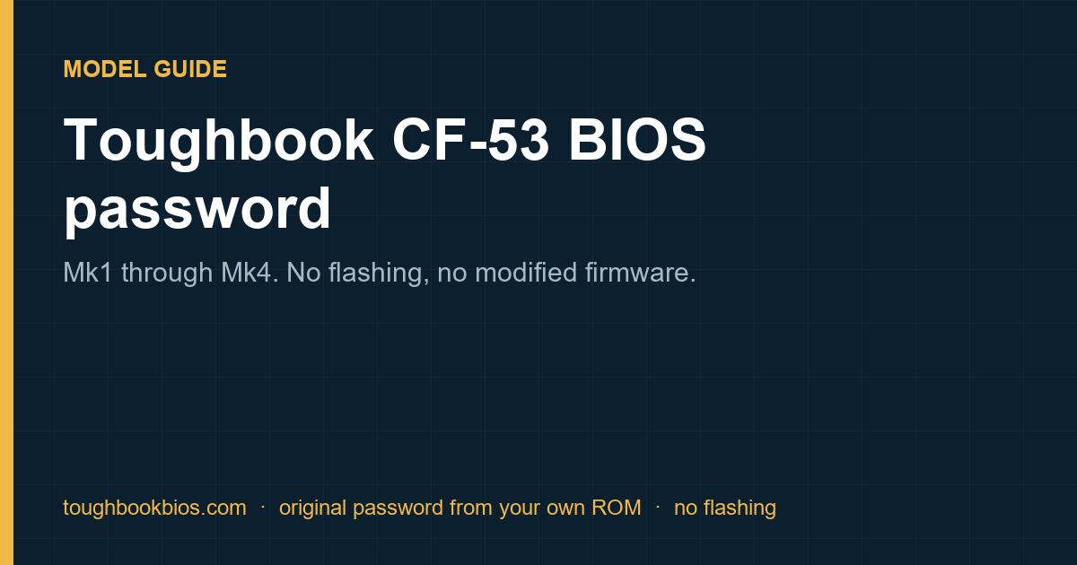 Model guide card: Toughbook CF-53 BIOS password, Mk1 through Mk4, no flashing, no modified firmware