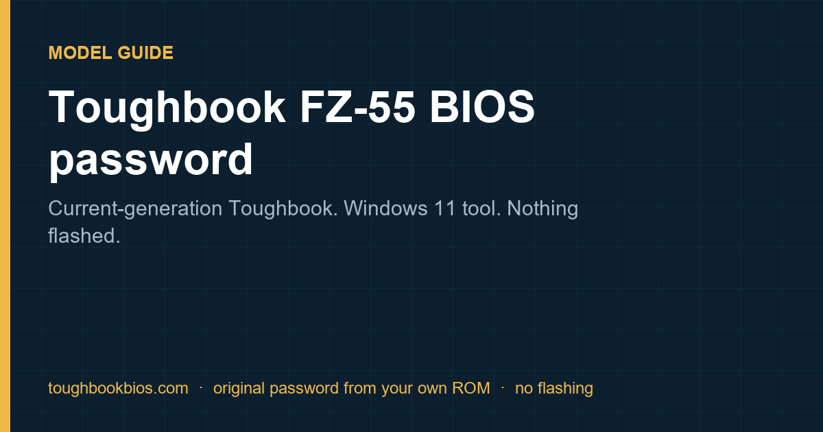 Model guide card: Toughbook FZ-55 BIOS password, current-generation Toughbook, Windows 11 tool, nothing flashed